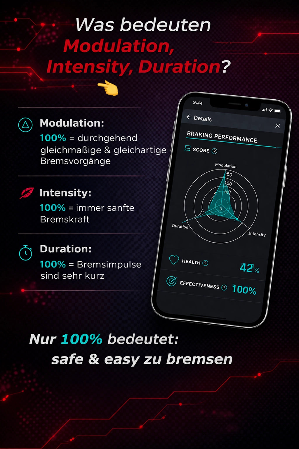 Brakeace_app_2