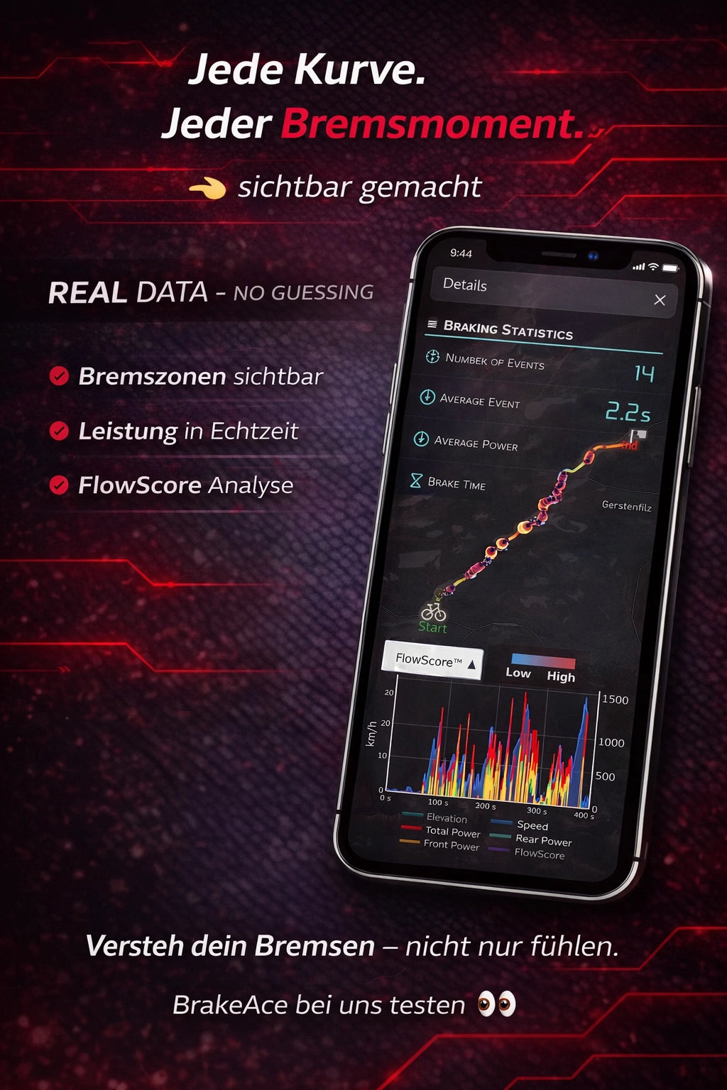 Brakeace_app_5