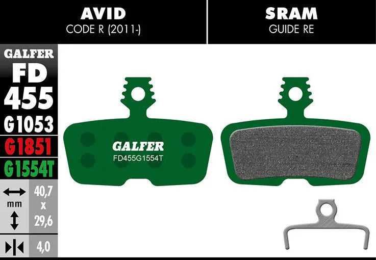 belaege-SRAM-AVID-X0-Trail-7Trail-9Trail-GuideR-RS-RSC